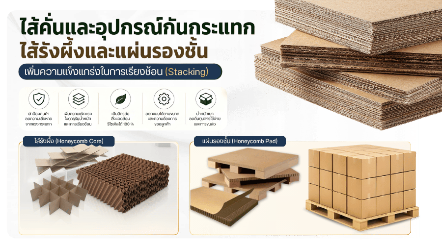 ไส้คั่นและอุปกรณ์กันกระแทกกระดาษลูกฟูก ไส้คั่นและอุปกรณ์กันกระแทกกระดาษลูกฟูก